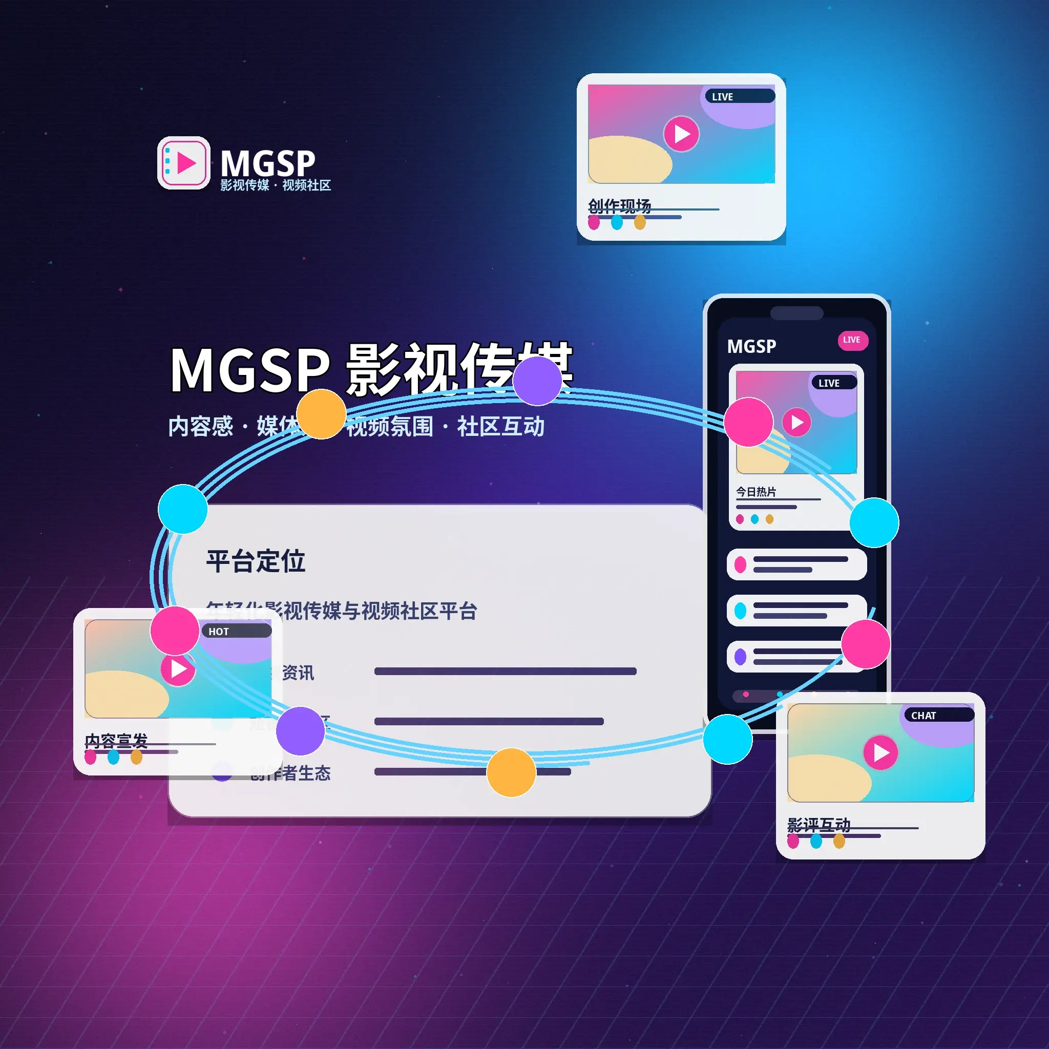 关于蘑菇视频品牌与影像社区